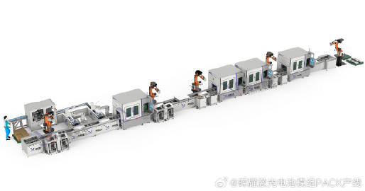 battery modules