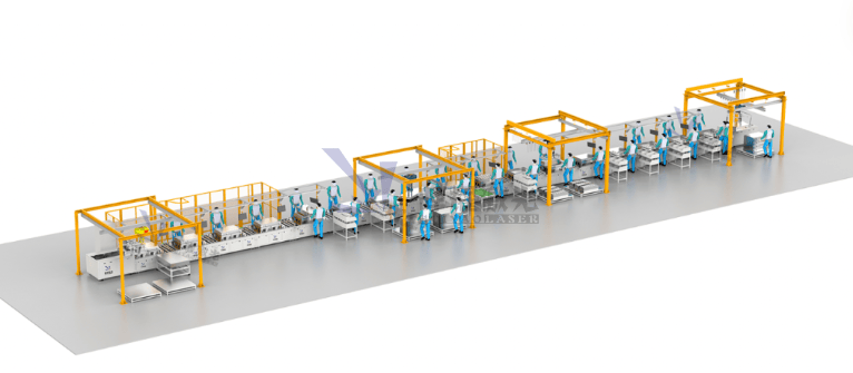 Battery PACK Production Line